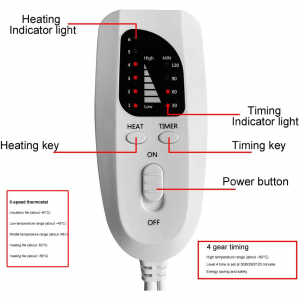 Hot Compress Physiotherapy Heating Pad SN-S